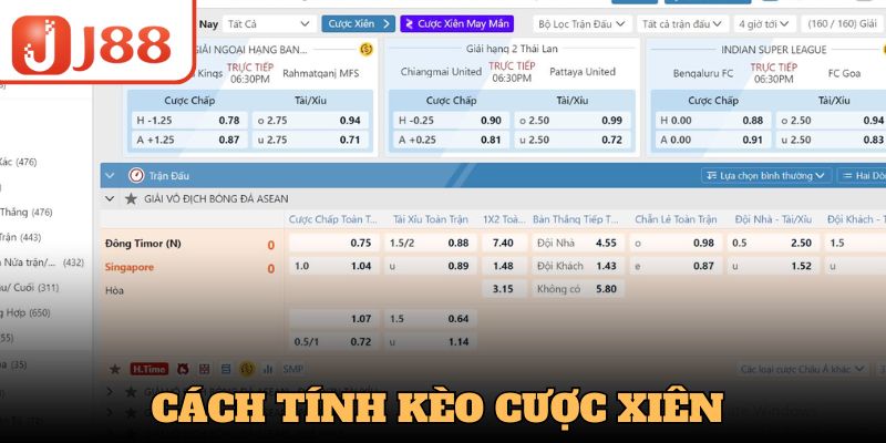 Các thể loại cược kèo ném biên phổ biến