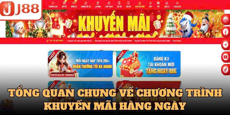 Tổng quan chung về chương trình khuyến mãi hàng ngày